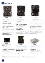 Preview for 2 page of Sure Electronics WONDOM AA-JA32151 Manual