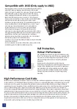 Preview for 8 page of Sure Electronics WONDOM AA-JA32151 Manual