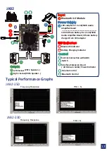 Preview for 13 page of Sure Electronics WONDOM AA-JA32151 Manual