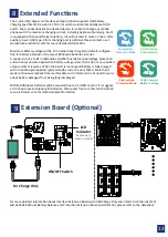 Preview for 14 page of Sure Electronics WONDOM AA-JA32151 Manual