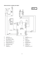 Предварительный просмотр 9 страницы Sure Flame ID 100 Instruction Manual