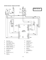 Предварительный просмотр 10 страницы Sure Flame ID 100 Instruction Manual