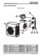 Предварительный просмотр 16 страницы Sure Flame IX405 Operation And Maintenance Manual