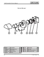 Предварительный просмотр 18 страницы Sure Flame IX405 Operation And Maintenance Manual