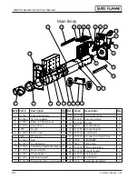 Предварительный просмотр 20 страницы Sure Flame IX405 Operation And Maintenance Manual