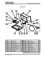 Предварительный просмотр 21 страницы Sure Flame IX405 Operation And Maintenance Manual