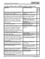 Preview for 26 page of Sure Flame IX800 Operation And Maintenance Manual