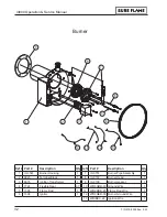 Предварительный просмотр 32 страницы Sure Flame IX800 Operation And Maintenance Manual