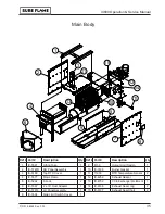 Предварительный просмотр 35 страницы Sure Flame IX800 Operation And Maintenance Manual