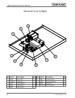 Предварительный просмотр 38 страницы Sure Flame IX800 Operation And Maintenance Manual