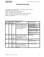 Предварительный просмотр 15 страницы Sure Flame S2200D Operation And Maintenance Manual