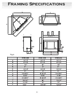 Preview for 6 page of Sure Heat CHARLESTON Series Installation And Operating Manual