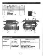 Preview for 10 page of Sure Heat CVOFA24LP Installation And Operating Instructions Manual