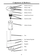 Preview for 6 page of Sure Heat T87PHLP Use And Care Manual