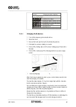 Preview for 31 page of Sure Sweep ST1000E with TRS Operating Manual