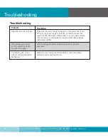 Preview for 8 page of SureCall 4G LTE Signal Booster User Manual