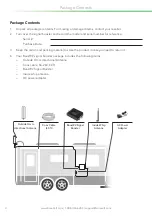 Предварительный просмотр 4 страницы SureCall BOOSTRV User Manual