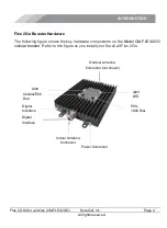 Предварительный просмотр 4 страницы SureCall CM-FLEX2GO User Manual