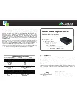 Предварительный просмотр 1 страницы SureCall CM-M2M-19 User Manual