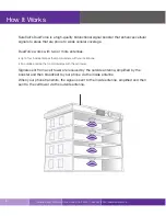 Предварительный просмотр 4 страницы SureCall DualForce User Manual