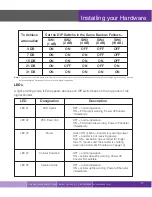 Предварительный просмотр 17 страницы SureCall DualForce User Manual