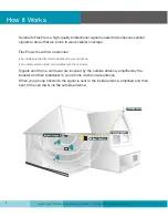 Предварительный просмотр 4 страницы SureCall FlexPro User Manual