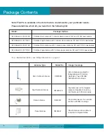 Предварительный просмотр 6 страницы SureCall FlexPro User Manual