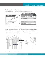 Предварительный просмотр 11 страницы SureCall FlexPro User Manual