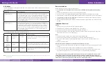 Preview for 4 page of SureCall Fusion 7 User Manual