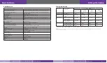 Preview for 10 page of SureCall Fusion 7 User Manual