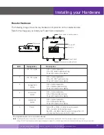 Preview for 13 page of SureCall Fusion5 User Manual