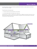 Preview for 3 page of SureCall Fusion5S CA User Manual