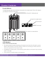 Preview for 14 page of SureCall Fusion5S CA User Manual