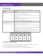 Preview for 16 page of SureCall Fusion5S CA User Manual