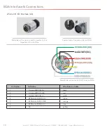 Preview for 10 page of SureCall GuardianA User And Installation Manual