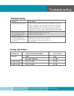 Предварительный просмотр 8 страницы SureCall M2M-V User Manual