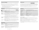 Preview for 2 page of SureCall SC-Fusion Quick Install Manual