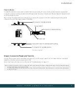 Предварительный просмотр 9 страницы SureCall SC-FusionInstall User Manual