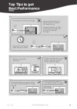 Preview for 20 page of SureChill 1DG65 User Manual