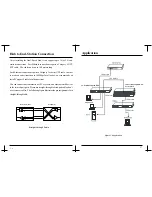 Предварительный просмотр 10 страницы Surecom EP-516DX-T User Manual