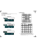 Предварительный просмотр 4 страницы Surecom EP-804CG-S User Manual