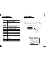 Preview for 2 page of Surecom EP-804CG User Manual