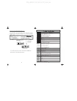 Предварительный просмотр 7 страницы Surecom EP-816DX-FS User Manual