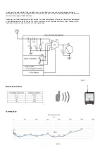 Предварительный просмотр 2 страницы Surecom SS11 User Manual