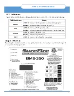 Preview for 8 page of Surefire BMS-350 Installation And Operation Manual