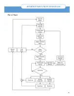 Preview for 29 page of Surefire BMS-350 Installation And Operation Manual