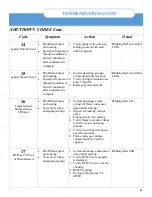 Preview for 38 page of Surefire BMS-350 Installation And Operation Manual