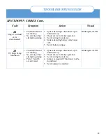 Preview for 40 page of Surefire BMS-350 Installation And Operation Manual