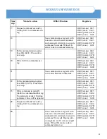 Preview for 51 page of Surefire BMS-350 Installation And Operation Manual