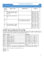 Preview for 52 page of Surefire BMS-350 Installation And Operation Manual